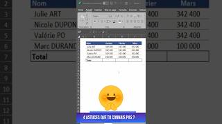 4 Astuces EXCEL A Découvrir Absolument [upl. by Neersan]