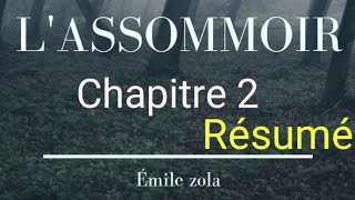 Résumé de chapitre 2  L ASSOMMOIR DÉMILE ZOLA [upl. by Trometer]