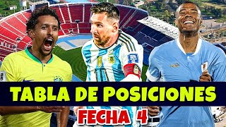 TABLA DE POSICIONES ELIMINATORIAS FECHA 4  MUNDIAL 2026 [upl. by Zil]