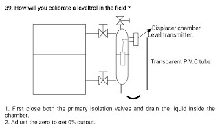 What is Interface Level ControlCalibration of Leveltrol and Interface Level measurement in Hindi [upl. by Yroj696]