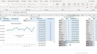 4 métodos de proyección de datos [upl. by Eiten968]