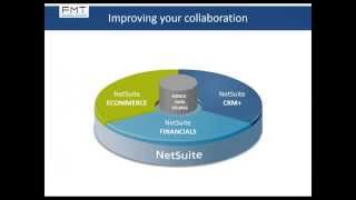 NetSuite Product Demo  Lead to Cash [upl. by Payton]