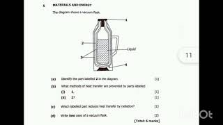 2024 GRADE 9 EXTERNAL EXAM  INTEGRATED SCIENCE  HEAT TRANSFER [upl. by Airamat665]