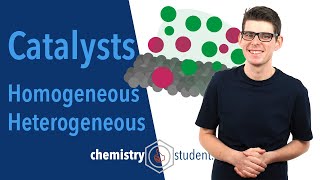 Catalysts and Homogeneous and Heterogeneous Catalysis ALevel IB Chemistry [upl. by Halihs]