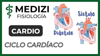 Clase 17 Fisiología Cardíaca 2  Ciclo cardíaco IGdoctorpaiva [upl. by Rasure520]