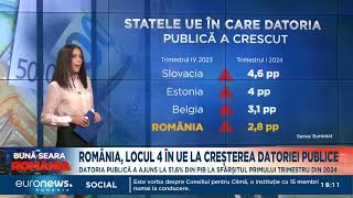 România locul 4 în UE la creșterea datoriei publice 516 din PIB la sfârșitul primului trimestru [upl. by Pelligrini]