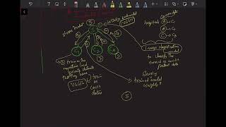 Privacypreserving Machine Learning Federated Learning What Why and How  Part2v4 [upl. by Wright]