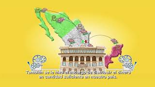 La historia del Banco de México [upl. by Naillimxam]