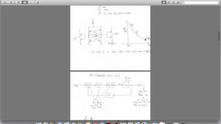 CMOS VCO Design [upl. by Einaj]