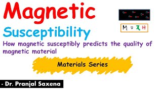 L9 Magnetic Susceptibility  Magnetic Materials  Electrical Material Series  In Hindi [upl. by Brunelle]