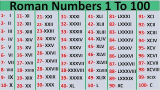 Roman Numbers  Roman Numbers 1 To 100  How to write Roman Number 1 To 100 [upl. by Leiria936]