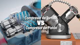 Ventajas de Compresor de Tornillo vs Ventajas Compresor de Pistón  BOHMAN [upl. by Nahk492]