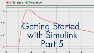 Getting Started with Simulink Part 5 How to Compare and Save Simulation Data [upl. by Bosson]