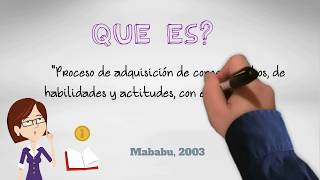 Metodología de Aprendizaje ELearning [upl. by Lodge887]