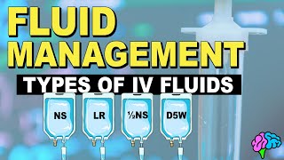 Types of IV Fluid  Fluid Management [upl. by Adnorat]