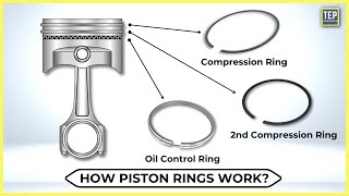 Why Do Engines Need 3 Piston Rings Explained [upl. by Alliuqal]