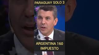 LLENO DE IMPUESTOS ARGENTINA NO VA A CRECER [upl. by Berman]