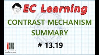 1319 Biomedical Optics CONTRAST MECHANISM SUMMARY [upl. by Mohkos253]