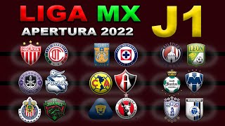 RESULTADOS GOLES Y TABLA GENERAL JORNADA 1 LIGA MX APERTURA 2022 [upl. by Player948]