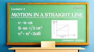 Motion In a Straight Line  L2  Equations of motion explanation [upl. by Oigolue767]