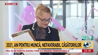 Horoscop 2021 Mariana Cojocaru Ce ne rezervă astrele pentru noul an [upl. by Colville37]