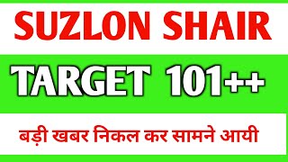 Suzlon Energy Share Latest News amp Analysis  Suzlon Share Price amp Target [upl. by Assenat]