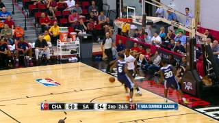 Charlotte Bobcats vs San Antonio Spurs Summer League Recap [upl. by Irvine81]