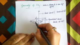 Geometry of PCl5 [upl. by Madison842]