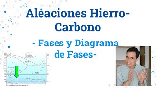 Aleaciones FeC  FASES y DIAGRAMA DE FASES  Clase 11 Ciencia e Ingeniería los Materiales [upl. by Kwei418]