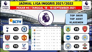 Jadwal Liga Inggris Pekan 5 West Ham vs Man United  Jadwal amp Klasemen Premier League 2021 [upl. by Enelak]