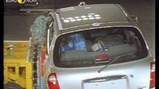 Euro NCAP  Daihatsu Sirion  2000  Crash test [upl. by Annovoj348]