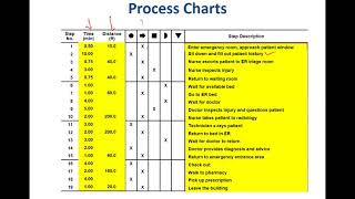 The Equilibrium Price and Quantity [upl. by Ydnar]