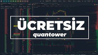 Ücretsiz Quantower Kurulumu  Orderflow [upl. by Heyra248]