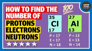 How to find the number of Protons Neutrons and Electrons Chemistry [upl. by Torhert368]