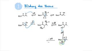 Mechanism Of The Week HantzschPyridinsynthese [upl. by Waxman597]