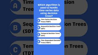 Algorithm for TimeSeries Decision Trees 🌳 [upl. by Babette]