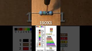 150 ohm Resistor Example resistor electronics viralvideo [upl. by Dloreh132]