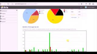 PLCopen Coding Guidelines for PLC Checker Demo [upl. by Lenor]