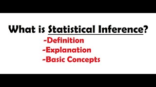 What is Statistical Inference with Examples  Introduction to Statistical Inference [upl. by Davida]