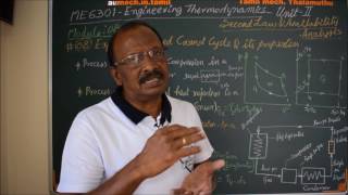 Reversed Carnot Cycle  M08  Engineering Thermodynamics II Unit in Tamil [upl. by Uyr]