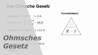 Das Ohmsche Gesetz [upl. by Soma]