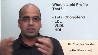 Cholesterol LDL HDL amp Lipid Profile Facts [upl. by Nale]