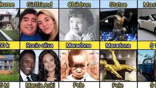 Comparison  Maradona Vs Pele [upl. by Lenehc]