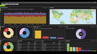 Visualizing Logs Using ElasticSearch Logstash and Kibana [upl. by Jehovah500]