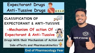 Expectorant and Antitussive  Classification of Expectorant and Antitussive  Pharmacology [upl. by Sung645]