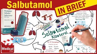 Salbutamol  Ventolin  What Is Salbutamol Used For  amp How To Use Metered Dose Inhaler  MDI [upl. by Frieder130]