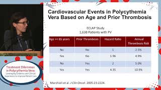 Polycythemia vera When to move from hydroxyurea to secondline therapy [upl. by Nilahs]