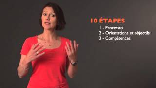 Les bases de l ISO 9001 [upl. by Analihp]