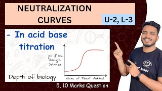 neutralization curves acid base titration  neutralization curves  neutralization curves in hindi [upl. by Alair638]