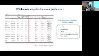 Cours DES LAL non Ph  prise en charge des LAL pédiatriques [upl. by Drawe]